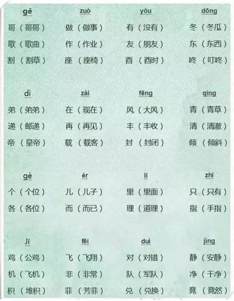 晴 同音字|晴同音字有哪些